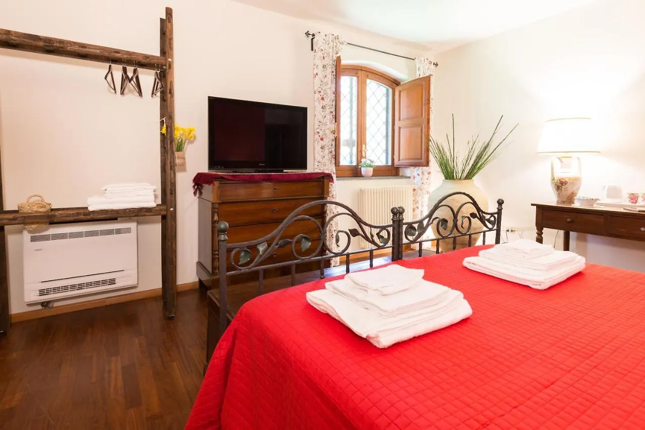 Hotel Sicily'S View Mascalucia Affittacamere